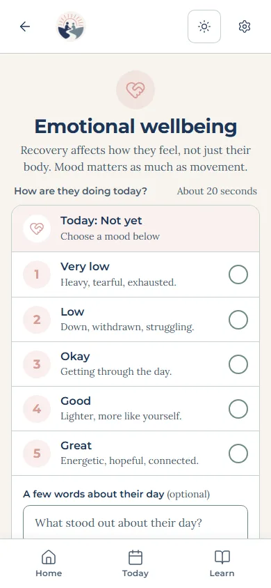 Emotional wellbeing in the app: how they are doing today, from very low to great